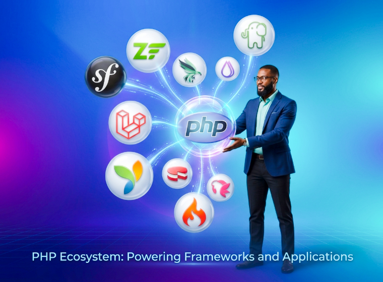 11 Best PHP Frameworks for Beginner to Advanced Developers